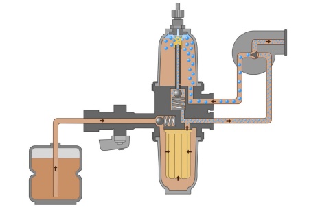 1351700-Filtr-s-deajeratorom-GS-Pro-Fi3-1.3000x3000
